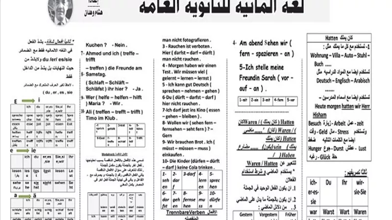 اسئلة لن يخرج عنها الامتحان لمادة اللغة الالمانية للثانوية العامة