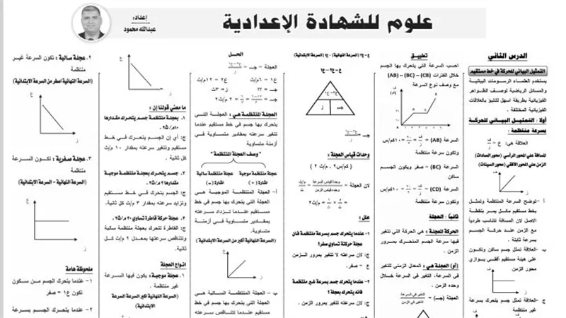 شرح الدرس الثانى فى مادة العلوم للشهادة الاعدادية