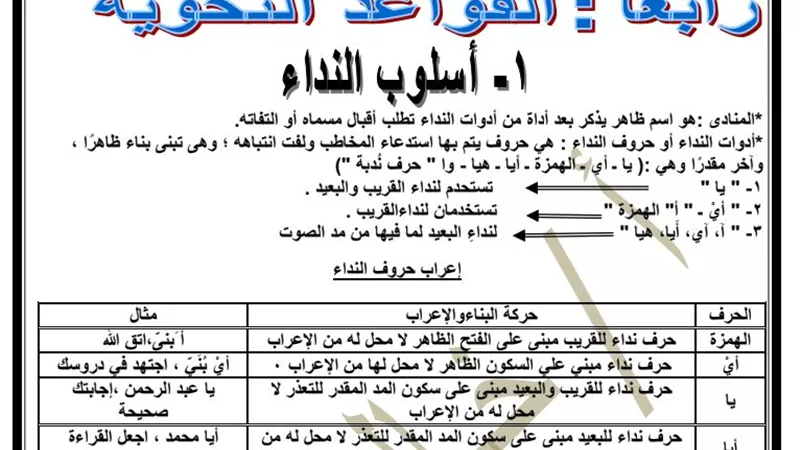 اقوى شرح لأسلوب النداء لطلاب الشهادة الاعدادية