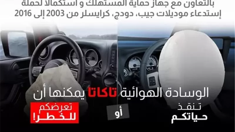 حماية المستهلك يناشد أصحاب سيارات جيب وكرايسلر بسرعة تغيير الوسائد الهوائية