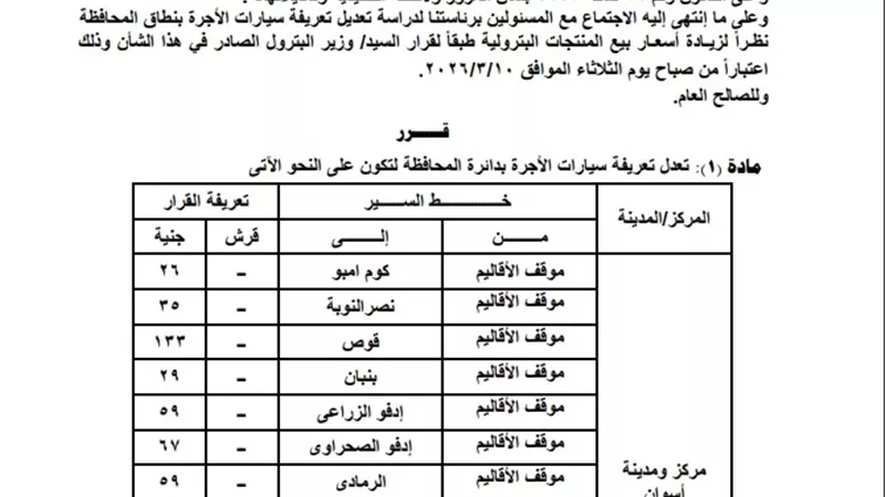 محافظ أسوان يعتمد تعريفة الركوب الجديدة