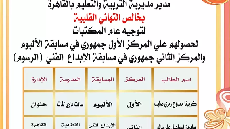 مدير تعليم القاهرة تهنئ توجيه عام المكتبات