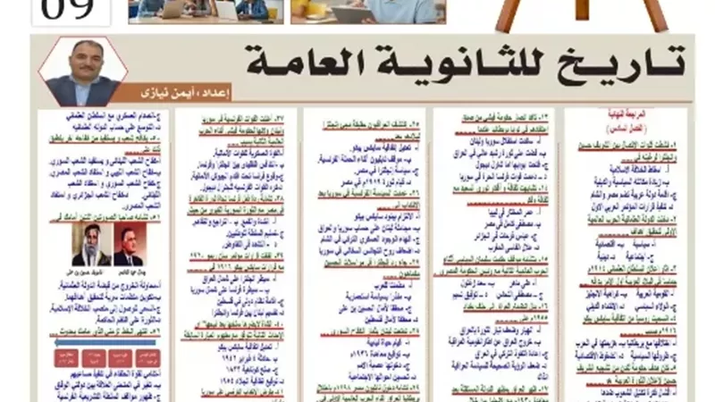 أهم مراجعة في مادة التاريخ للثانوية العامة 2026