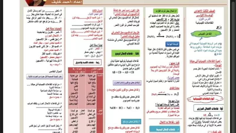 مراجعة لأهم دروس العلوم لطلاب الشهادة الإعدادية
