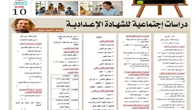 أهم الأسئلة المتوقعة في الدراسات الاجتماعية لطلاب الإعدادية 2026