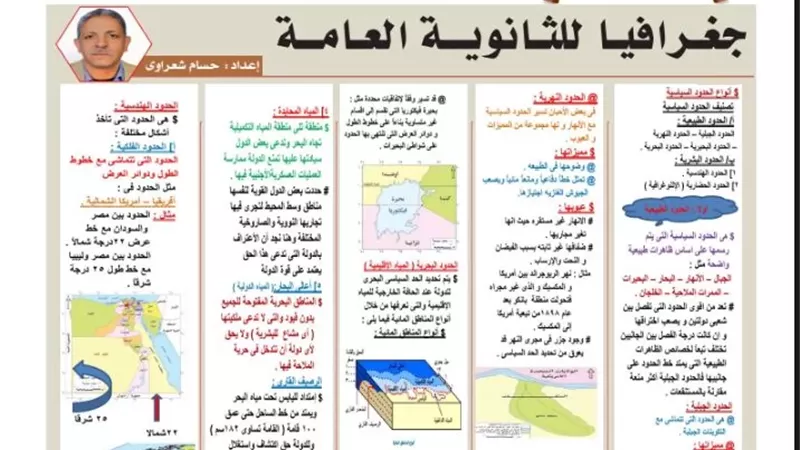 مراجعة جغرافيا ثانوية عامة 2026.. الفرق بين الحدود الطبيعية والهندسية