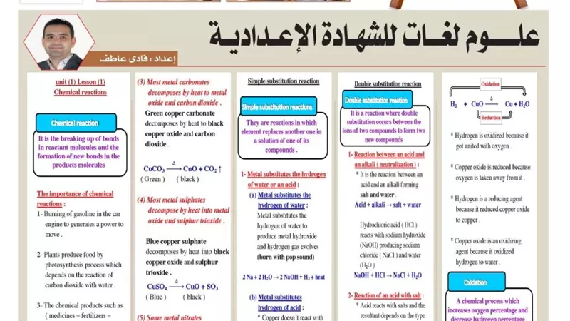 مراجعة الوحدة الأولى علوم لغات ترم ثاني لـ الشهادة الإعدادية أوعى تفوتها