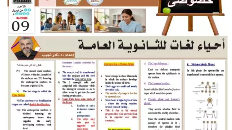 لطلاب لغات.. مراجعة في مادة الأحياء ثانوية عامة 2026