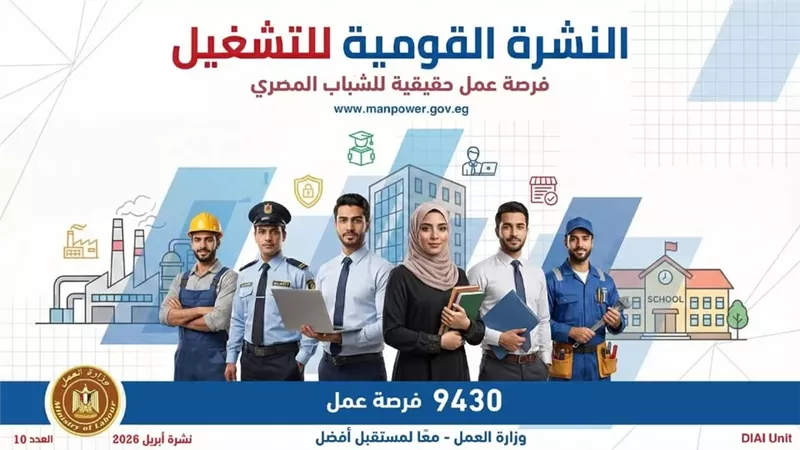 وزير العمل: 9430 فرصة عمل جديدة في 13 محافظة