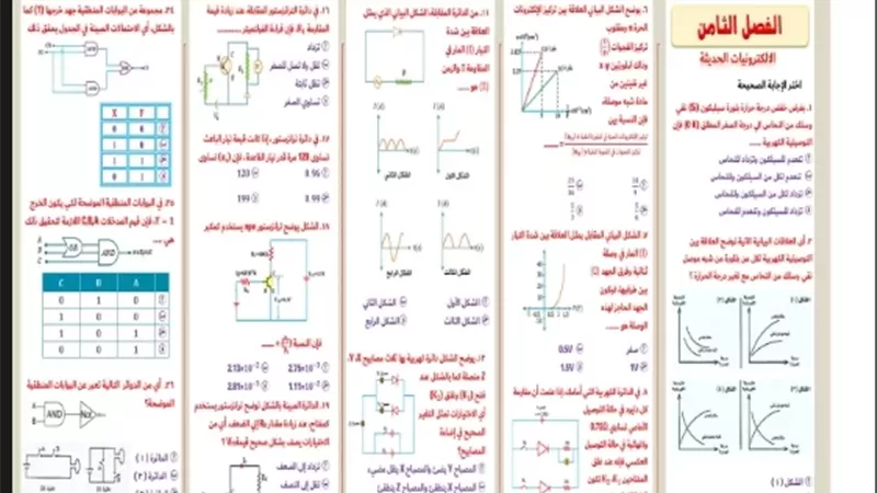 مراجعة مهمة في الفيزياء لطلاب الثانوية العامة 2026