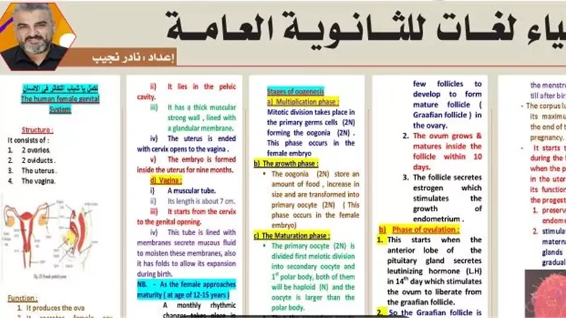 لطلاب لغات.. أهم الأسئلة في التكاثر أحياء ثانوية عامة 2026