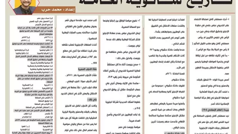 أهم الأسئلة في مادة التاريخ للثانوية العامة 2026