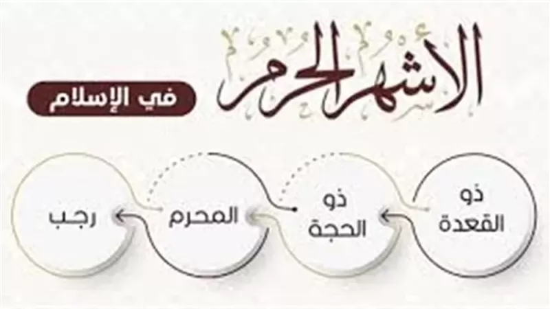كيف يتحقق في ذو القعدة تعظيم الحرمات ومضاعفة الأجور؟الأوقاف تُجيب
