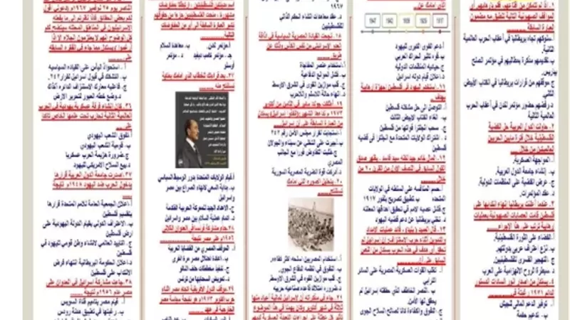 مراجعة مهمة في مادة التاريخ لطلاب الثانوية العامة 2026