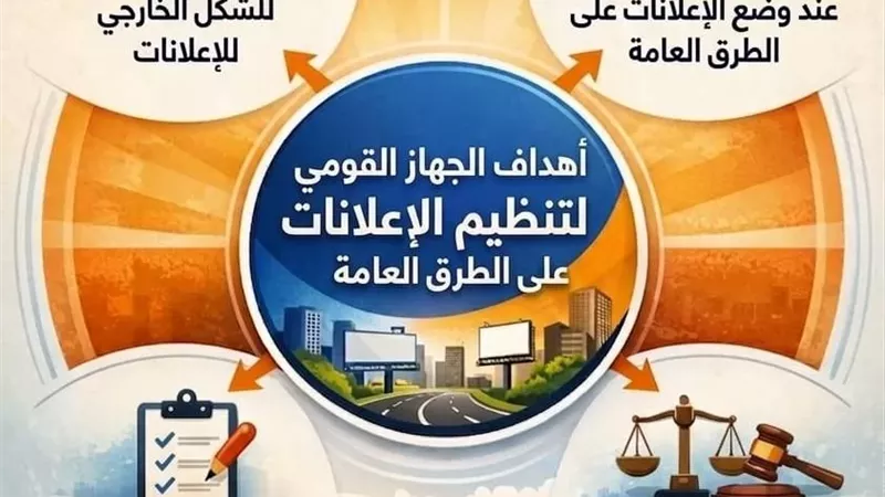 بالإنفوجراف.. تعرَّف على أهداف الجهاز القومي لتنظيم الإعلانات