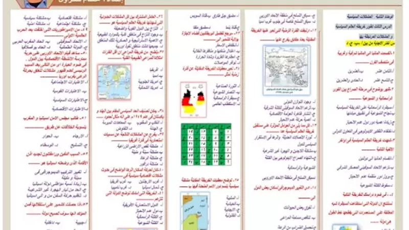 مراجعة درس المشكلات السياسية بمادة الجغرافيا للثانوية العامة 2026