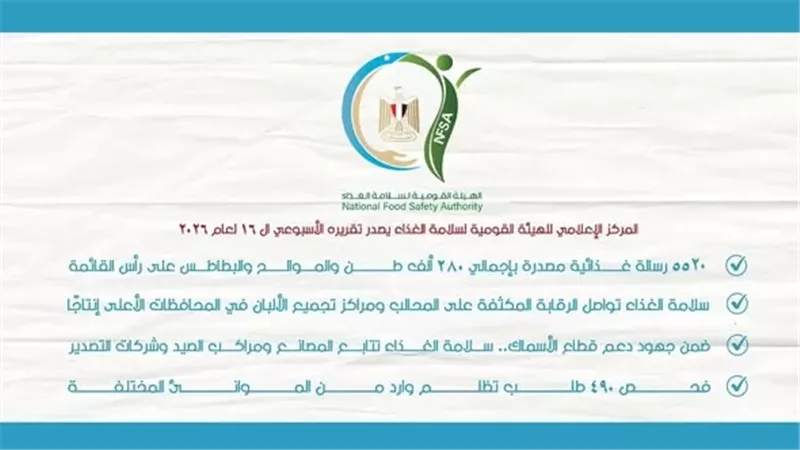 سلامة الغذاء تواصل الرقابة المكثفة على مراكز تجميع الألبان