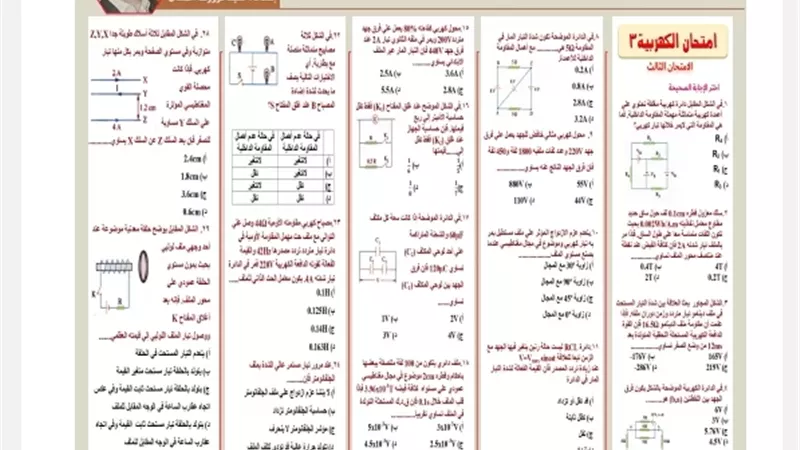 أقوى مراجعة في مادة الفيزياء لطلاب الثانوية العامة