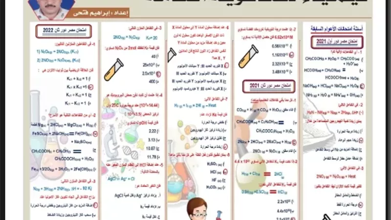 مراجعة مهمة في الكيمياء للثانوية العامة