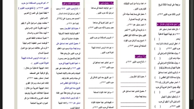مراجعة لمادة الدراسات الاجتماعية لطلاب الإعدادية
