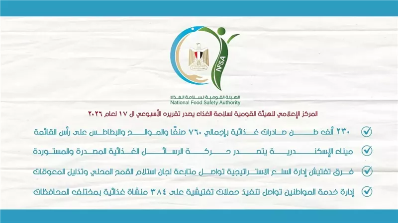 ميناء الإسكندرية يتصدر حركة الرسائل الغذائية المصدرة والمستوردة