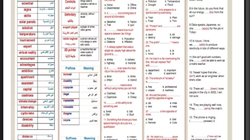 مراجعة هامة في اللغة الإنجليزية لطلاب الشهادة الاعدادية
