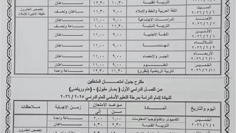 نشر جدول امتحانات آخر العام للشهادة الإعدادية بمحافظة القاهرة