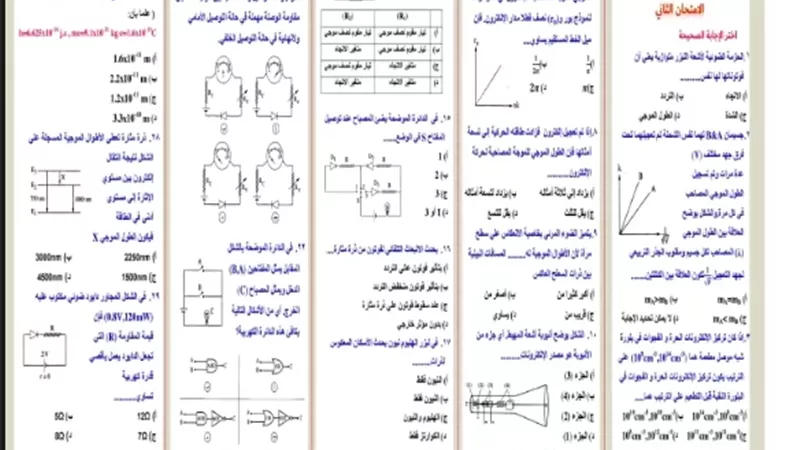 مراجعة مهمة في الفيزياء لطلاب الثانوية العامة 2026