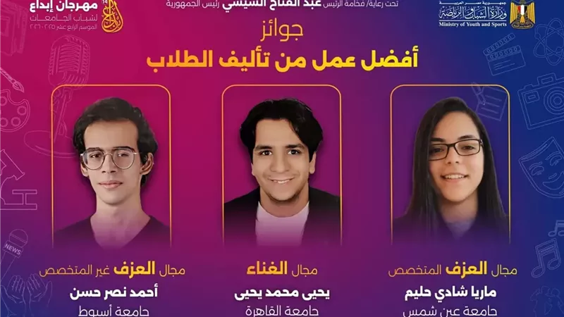 جامعةأسيوط تحصد المركزين الأول والثاني في العزف بمهرجان