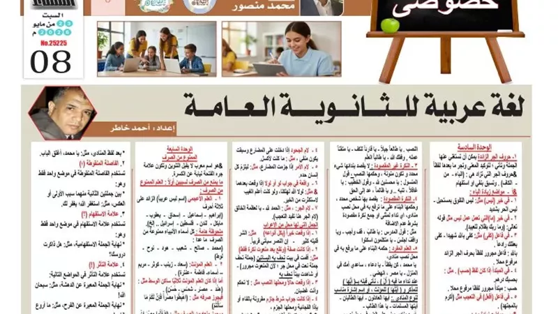 مراجعة الوحدتين السادسة والسابعة نحو لطلاب الثانوية العامة 2026