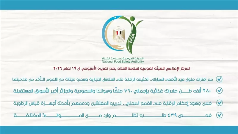 سلامة الغذاء: تكثيف الرقابة على السلاسل التجارية