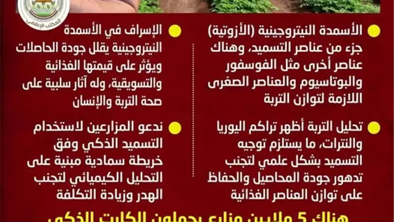 الزراعة تنفي إلغاء صرف الأسمدة المدعمة للمزارعين