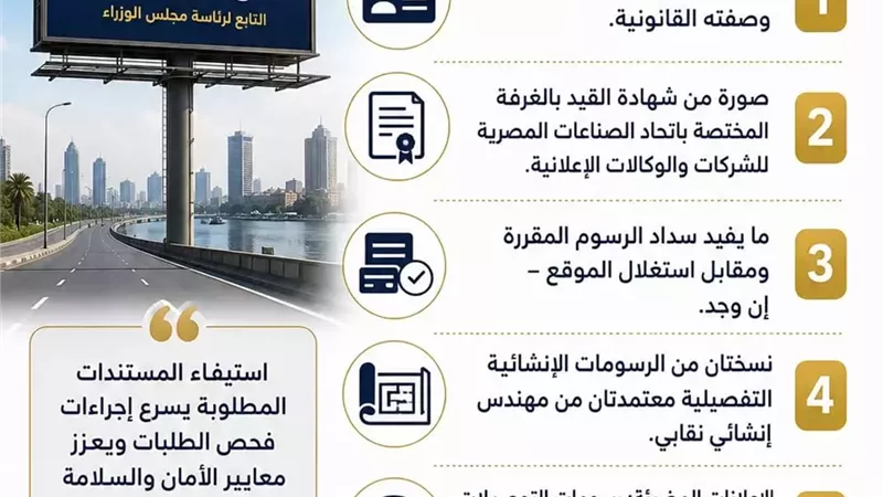 القومي لتنظيم الإعلانات: 5 مستندات أساسية لاستخراج ترخيص الإعلان
