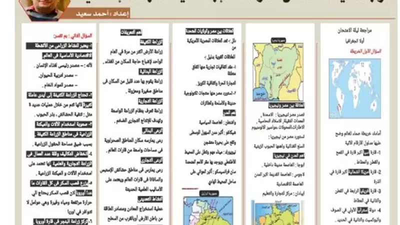 مراجعة ليلة الامتحان في الجغرافيا للشهادة الإعدادية 2026