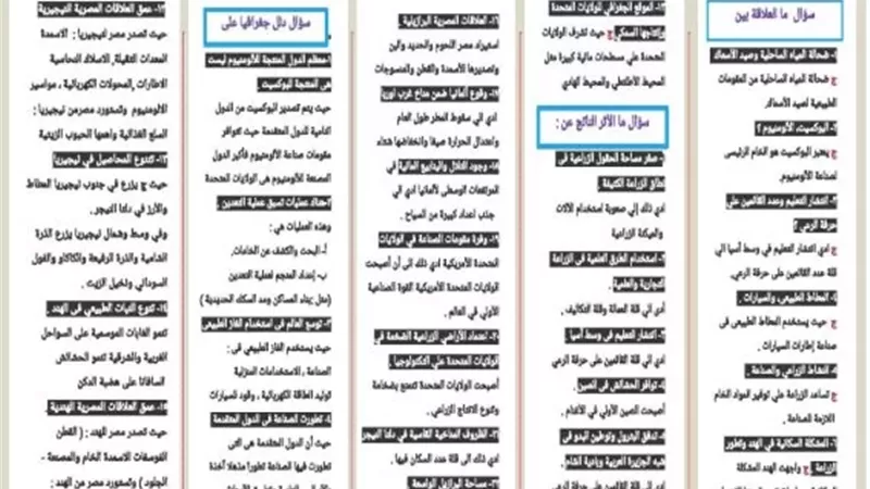 اسئلة متنوعة.. مراجعة شاملة في الدراسات للشهادة الإعدادية 2026
