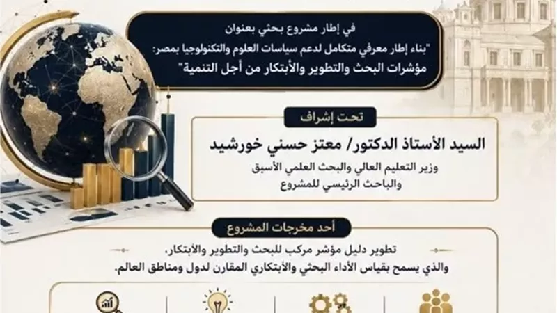 جامعة القاهرة تطلق المؤشر العالمى للبحث والابتكار من أجل التنمية