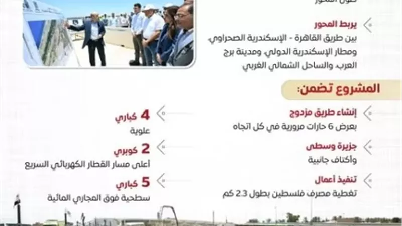 مجلس الوزراء: محور اللواء عمر سليمان شريان مروري بالإسكندرية