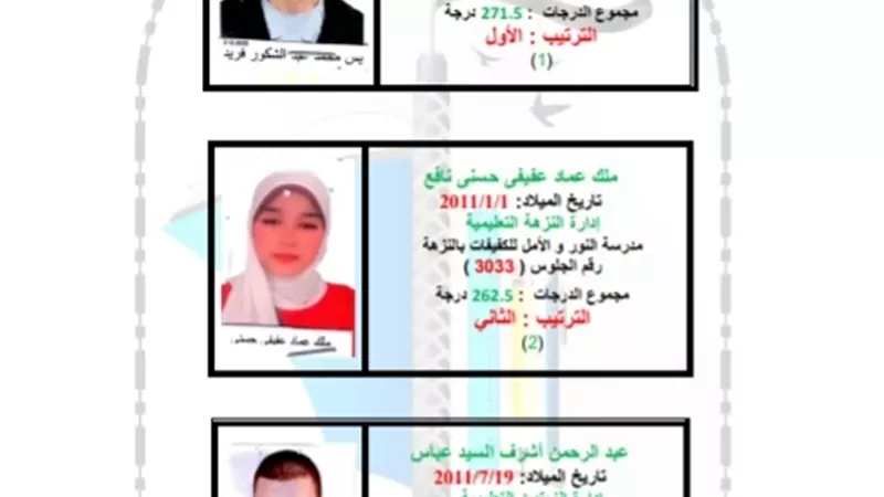 ننشر أوائل الشهادة الإعدادية 