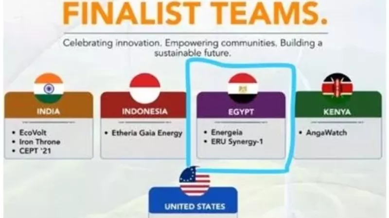طلاب الجامعة المصرية الروسية يحققون إنجازعالمى بأكبر المسابقات الدولية