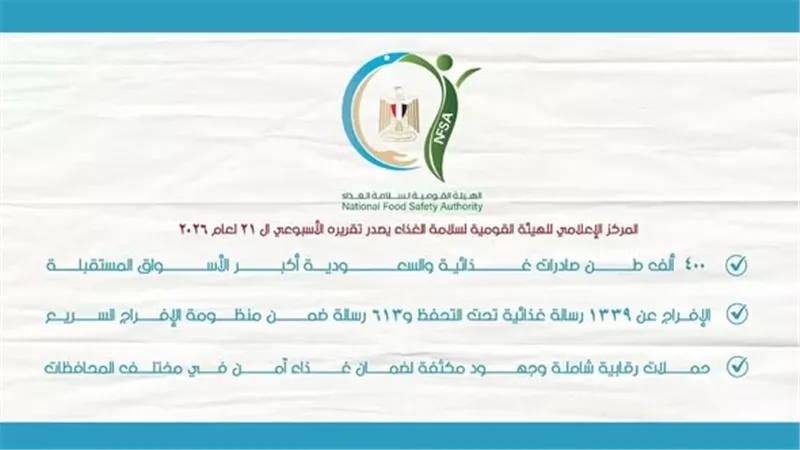 سلامة الغذاء: 400 ألف طن صادرات والسعودية أكبر الأسواق المستقبلة