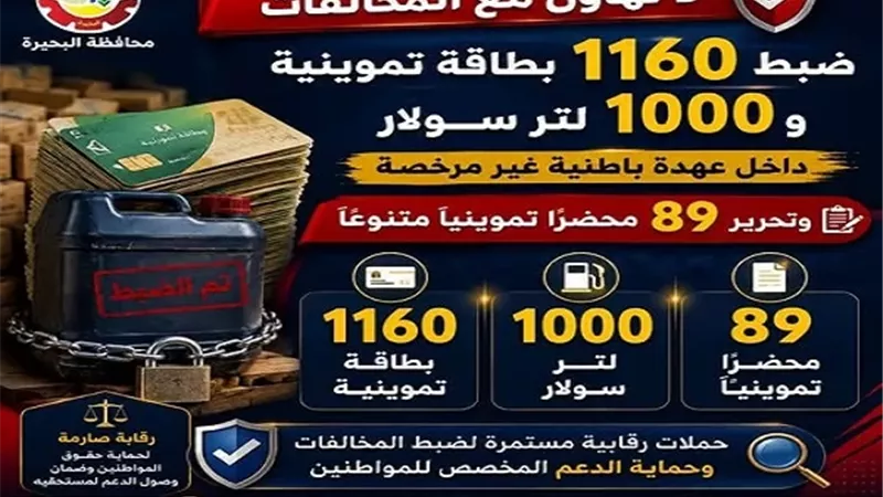 ضبط ١١٦٠ بطاقة تموينية و١٠٠٠ لتر سولار وتحرير ٨٩ محضر بالبحيرة