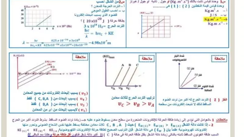 مراجعة ليلة الامتحان في الفيزياء للثانوية العامة 2026