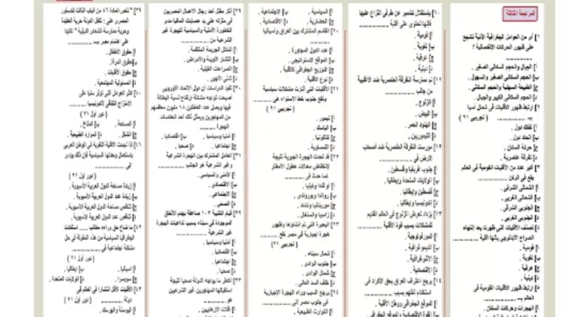 اهم الاسئلة في الجغرافيا لطلاب الثانوية العامة