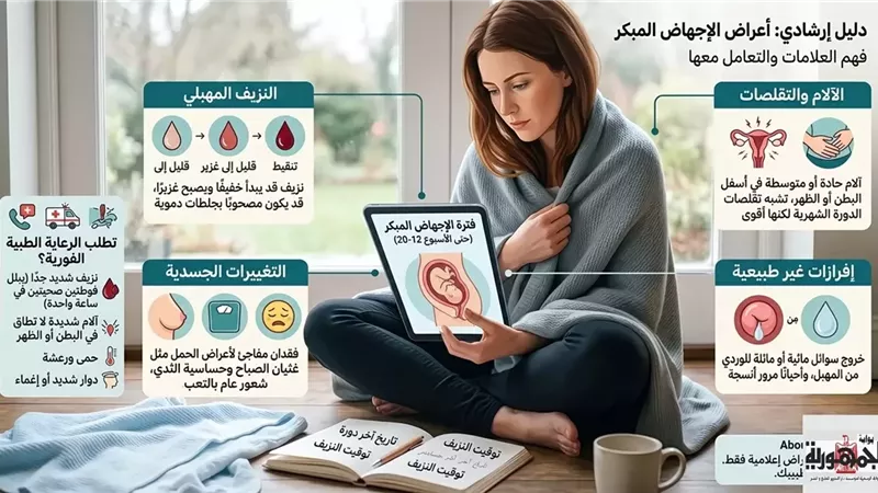 متى يجيز الشرع إجهاض الحمل المشوه في الشهر الخامس؟