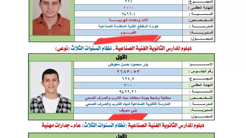 بالأسماء.. أوائل نتيجة الدبلومات الفنية 2026