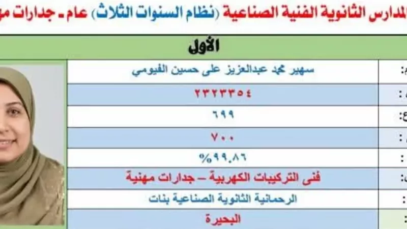 أولى الجمهورية بـ فني تركيبات كهربية تكشف وصفة التفوق