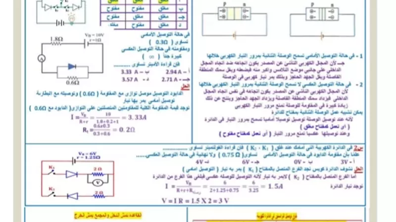 أقوى مراجعة وأهم الاسئلة في الفيزياء لطلاب الثانوية العامة