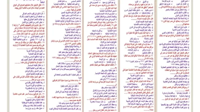 مراجعة ليلة الامتحان في التاريخ لطلاب الثانوية العامة