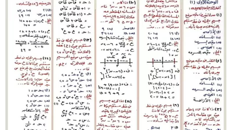 مراجعة ليلة الامتحان في الديناميكا لطلاب الثانوية العامة