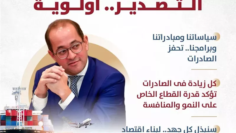 انفوجرافات توضيحية من المالية تؤكد بالأرقام: 